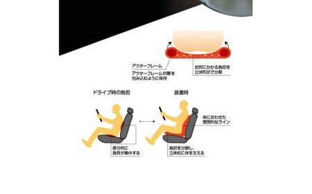 自動車用シートクッション リバースポルト_グレー【G0056】