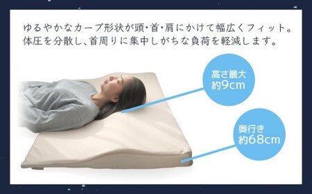 天使のやすらぎ 上半身マットレス_【G0319】