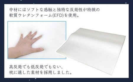 天使のやすらぎ 上半身マットレス_【G0319】