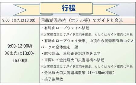 「Toya-Usu UNESCO Global Geopark half Day Volcano Trail」２名様 （ユネスコ認定・洞爺湖有珠山ジオパーク ボルケーノトレイル半日ツアー） F6S-003