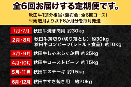 《頒布会 6ヶ月》秋田牛1頭分相当 定期便 牛肉 肉 頒布会