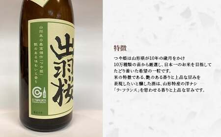 やまがたのお酒を楽しむ出羽桜「雪女神・純米大吟醸」と「つや姫・純米吟醸」 F2Y-4499