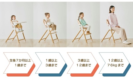 ベビーチェア Emil ホワイト｜カトージ KATOJI ブランド ベビー用品 ベビーチェア ハイチェア ダイニング イス テーブル付 おしゃれ かわいい 家具 子育て 子ども 子供 赤ちゃん [0560]