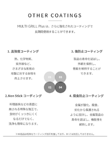 MULTIGRILL PLUS＋マルチグリドル 鉄板(ブラック)[EVOKE／イヴォーグ公式]｜アウトドア 防災 キャンプ用品 [0610]