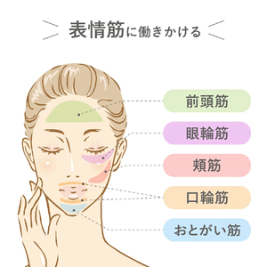 1台13役 美顔器 NITENA ニテナ [LOABI／ロアビ公式]｜美容 美肌ケア スキンケア [0621]