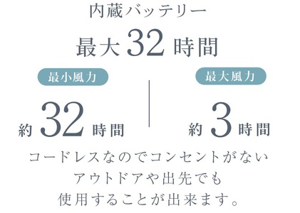 DC扇風機 サーキュレーター(ブラック)[FLOAD／フロード公式]｜コードレス リモコン付き dcモーター 折りたたみ 扇風機 おしゃれ リビング サーキュレーター ファン 持ち運び 部屋干し [0644]