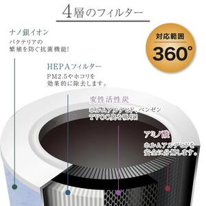 空気清浄機 [FLOAD／フロード公式]｜ウイルス花粉除 PM2.5 タバコ 臭い 匂い 除去 空気 清浄 花粉 オフィス リビング [0649]