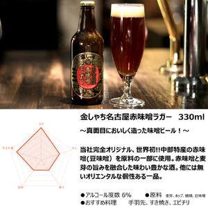尾張名古屋のクラフトビール金しゃちビール5銘柄の飲み比べ5本セット [0628]