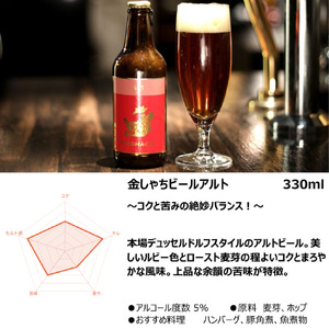 金しゃちビール24本セット(アルト・ピルスナー・IPA・プラチナエール全4種×6本)｜ ビール 金しゃちビール 飲み比べ 詰め合わせ お酒 アルコール お食事 おみやげ お土産 24本 麦芽 ホップ 愛知 金鯱 クラフトビール 盛田金しゃちビール [0077]