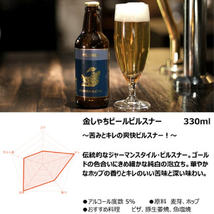 金しゃちビール24本セット(アルト・ピルスナー・IPA・プラチナエール全4種×6本)｜ ビール 金しゃちビール 飲み比べ 詰め合わせ お酒 アルコール お食事 おみやげ お土産 24本 麦芽 ホップ 愛知 金鯱 クラフトビール 盛田金しゃちビール [0077]