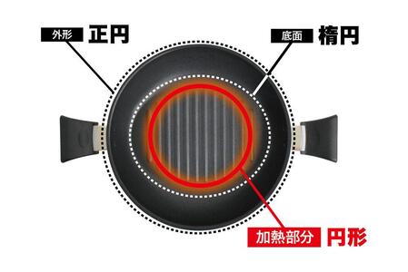 クワトロプラスIH グリルパン26cm