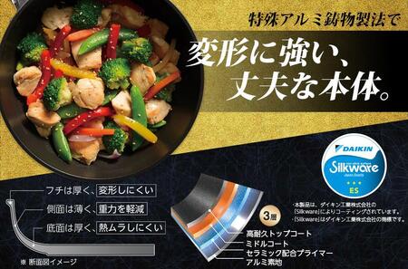 TMB-2355技逸品フライパン20cm・26cm・28cm・いため鍋28cm4点セット【和平フレイズ】