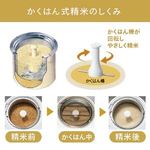 【ふるさと納税】【MR-E520W-A35】TWINBIRDコンパクト精米器×雪室熟成黄金豚セット