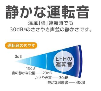 加湿セラミックファンヒーター　EFH-1200Ｆ（Ｗ）　商品コード：0E01310