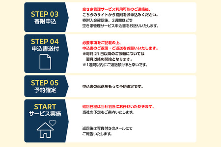 空き家管理サービス　６か月標準プラン 管理 保守 空き家 防犯 不動産 サービス サポート ライブリー Lively 市内限定 困りごと 管理サービス 旅行 空き家活用 管理代行 見回り 遠方 実家 点検 安心 屋外 屋内 喚起 通気 草木 愛知県 常滑市