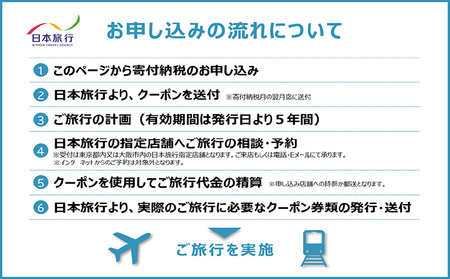 日本旅行地域限定旅行クーポン　60,000円