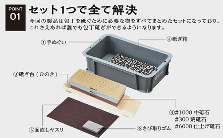 10Good キング砥石 包丁研ぎ コンプリートセット 中砥石1000番・荒砥石300番・仕上げ砥石6000番入り 包丁研ぎ 砥石 包丁 セット 中砥石 荒砥石 仕上げ砥石 研ぎ用ボックス 研ぎ台 さび取りゴム 面直しヤスリ 手ぬぐい 初心者 簡単 キッチン 料理 調理 道具 お手入れ 10good キング砥石 愛知県 常滑市