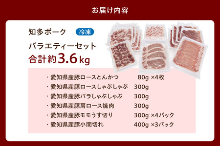 知多ポークバラエティーセット 便利な小分け 知多ポーク 自社ブランド 豚肉 焼き肉 焼きそば 炒め物 とんかつ しゃぶしゃぶ 焼肉 豚バラ 豚ロース 豚肩ロース 豚モモ うす切り 豚小間切れ とんとことん 知多ピッグ ブランド豚 豚 農場 農場直営 愛知県産豚肉 国産 常滑市 ふるさと納税