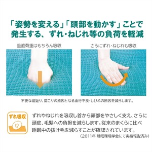 【ジェルトロン枕】ピロースーパーLOWα枕（枕 低め枕 まくら枕 枕洗える 枕 横向き 枕 高さ調整）