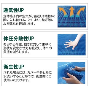 ジェルトロン トップマットレス GTP-S マットレス シングルマットレス トップマットレス 腰痛改善マットレス