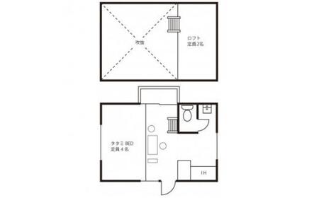 【山城森林公園】キャンプ場宿泊券(バンガローBタイプ) 自然体験 キャンプ場 宿泊 京都 定員6名(月～木のみ利用可能)