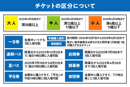 2025年日本国際博覧会入場チケット　【早期購入割引】一日券（大人）_EXPO-004