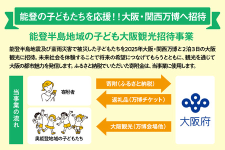 2025年日本国際博覧会入場チケット　【早期購入割引】一日券（大人）_EXPO-004