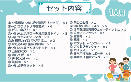 1人用  45点防災グッズ 豊岡産 ネイビー / 防災グッズ