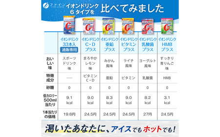 【砂糖・脂質ゼロ！水分補給】イオンドリンク22包 8個セット
