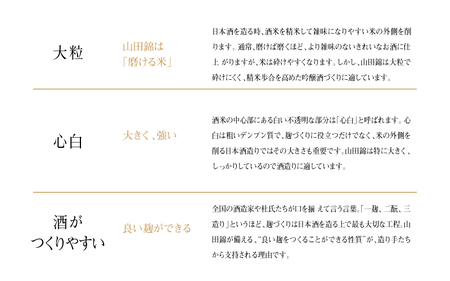 兵庫県産米を使用した日本酒の飲み比べセット(250ml~300ml x 9本)