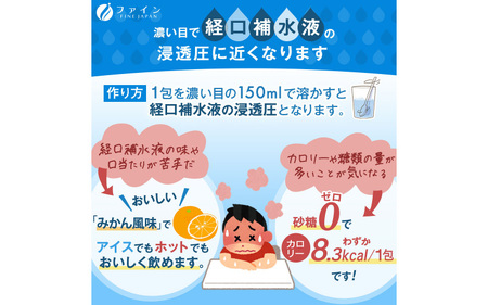 【砂糖・脂質ゼロ！水分補給】イオンドリンク ビタミン ×8個