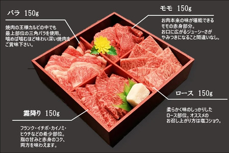 神戸ビーフ　焼肉4種セット　バラ・モモ・霜降り・ロース 各150g　計600g