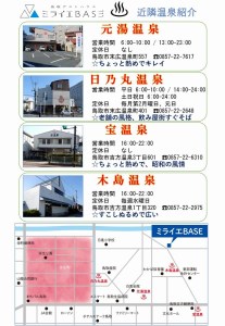 C24-061 鳥取ゲストハウスミライエＢＡＳＥ宿泊券（3人部屋貸切）