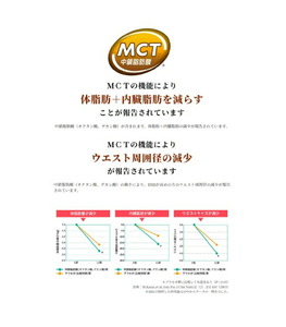 MCT大麦若葉粉末 5g×52包（機能性表示食品）　山本漢方製薬[027Y16]