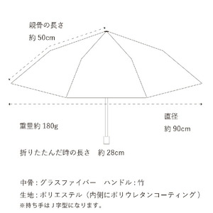 折りたたみ傘 日傘 雨傘 晴雨兼用傘 紫外線カット[096A19]