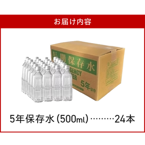 安心・安全　国産長期保存水　～体にやさしい軟水～[166I01]