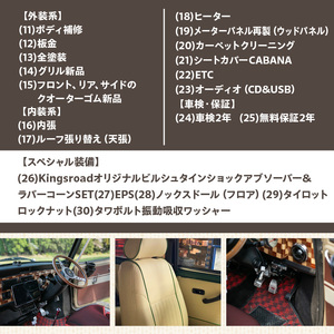 【キングスロード】ローバーミニ納車「クラシックミニ スペシャルプラン」チケット［188K02］