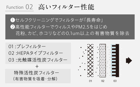 cado 空気清浄機 LEAF 320i リーフ クールグレー / 家電 国産 日本製 空気清浄機 / カドー [41ANAE013]