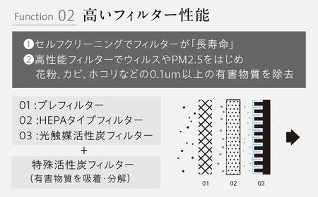 cado 空気清浄機 LEAF 320i リーフ インディゴブラック / 家電 国産 日本製 生活家電 カドー [41ANAE014]