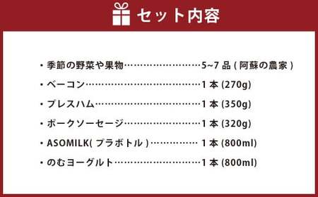 阿蘇の恵みセットC 季節の野菜や果物5～7品 ベーコン ハム ソーセージ ヨーグルト 牛乳