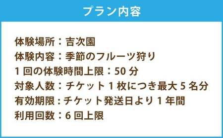 観光農園吉次園の「旬を味わうフルーツ狩りパスポート」（計6回） 果物狩り フルーツ 狩り 食べ比べ 食べ放題 季節 旬 家族 体験チケット チケット 体験 熊本県