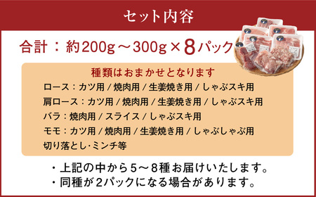 【 香心ポーク 】バラエティー セット (N-8) 計8パック 豚肉 ロース 肩ロース バラ モモ 切り落とし ミンチ