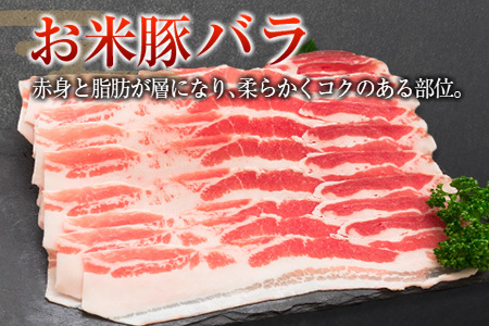 ◆宮崎県産 お米豚スライスセット(合計1kg)