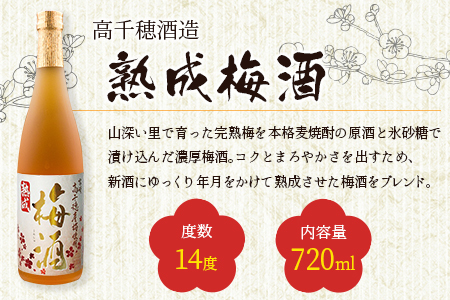 「座論梅梅酒」＆「高千穂梅酒」 2種飲み比べセット 720ml×2本