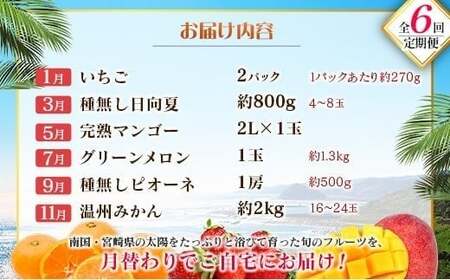 【奇数月 6回定期便】旬 人気 フルーツ 南国宮崎産 マンゴー ピオーネ いちご みかん メロン 日向夏 柑橘 ぶどう 果物 詰め合わせ 宮崎県 九州<C-1コース M310>