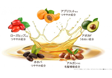 ダリヤ サロン ド プロ ドレッシーカラートリートメント<ナチュラルブラウン>3個セット