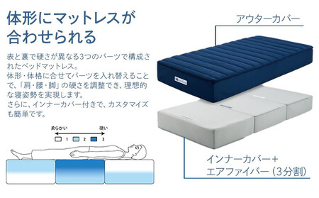 恭ちゃんさま専用 エアウィーブ ダブル S04 2024.02購入 楽天市場