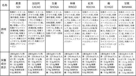 【定期便・全６回】毎月届く soi グラノーラ全１４種BOX