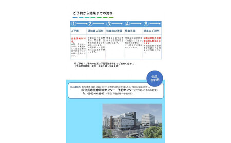 長寿ベーシック（要事前予約）