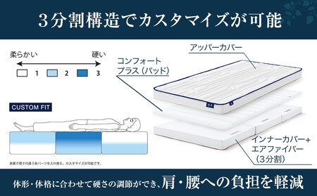 エアウィーヴ
ベッドマットレス Milano Cortina 2026 公式オリンピックライセンス商品 (S)